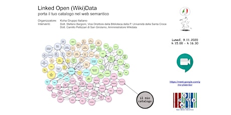 Immagine principale di Linked Open (Wiki)Data: porta il tuo catalogo nel web semantico 