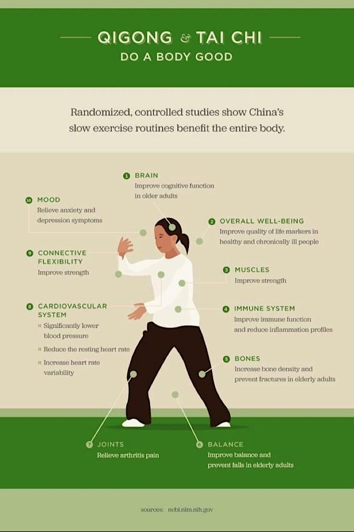 
		Learn Tai Chi Form 10 mins at 10 am everyday for MS community image
