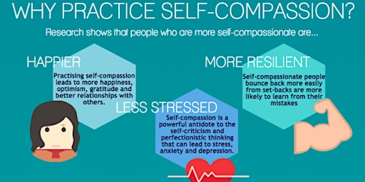 Self Compassion ; The WD40 for the Soul;  A must do Workshop Programme; primary image