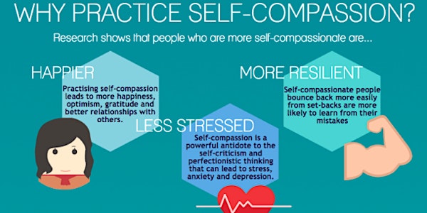 Self Compassion ; The WD40 for the Soul;  A must do Workshop Programme;