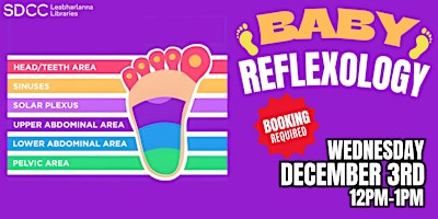 Image principale de Baby Reflexology