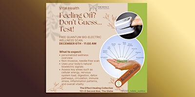 Image principale de Feeling Off? Don't Guess! Test!