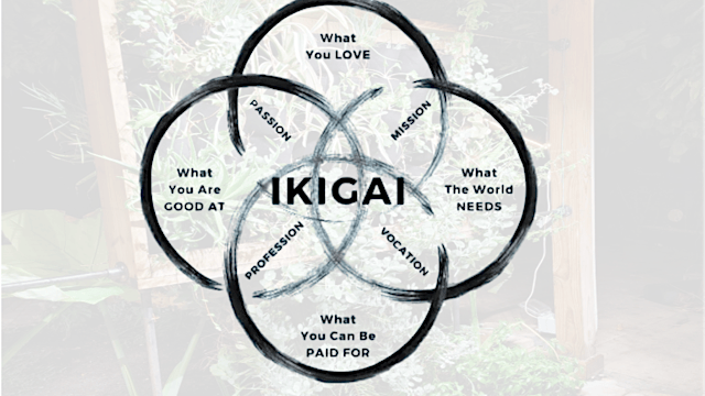 Image principale de Ikigai Communal Dinner