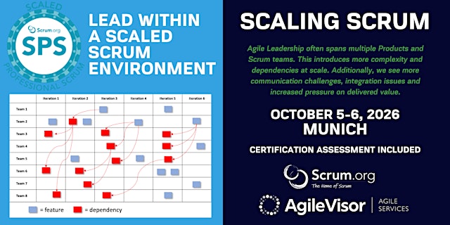 Image principale de Scaled Professional Scrum (SPS) | Learn how to scale your Scrum Teams