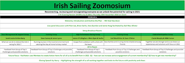 Irish Sailing Zoomposium 2020 image