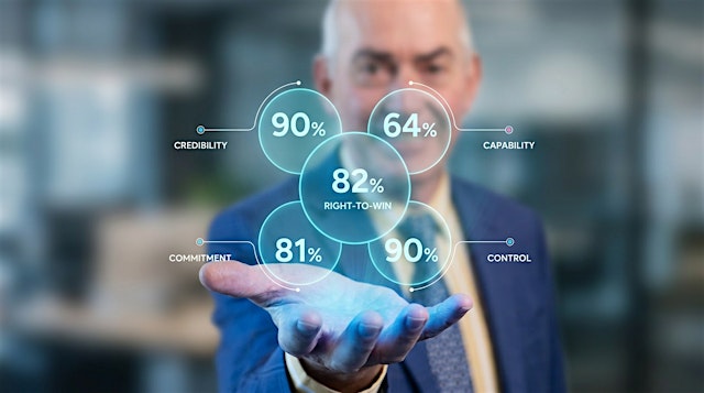 Imagem principal de Melbourne Sales - Right-to-Win Workshop by ImpactWon Live