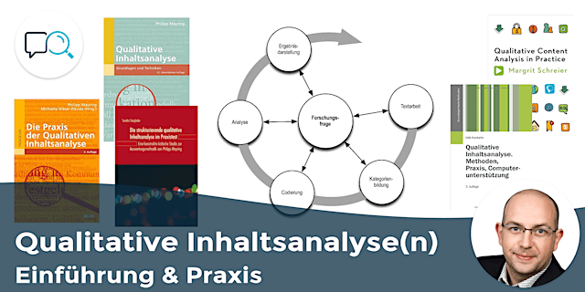 Qualitative Inhaltsanalyse(n): Einführung, Praxis, KI (Schritt für Schritt) primary image