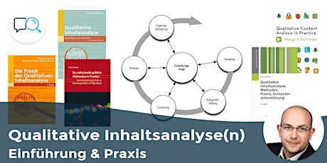 Qualitative Inhaltsanalyse(n): Einführung, Praxis, KI (Schritt für Schritt) primary image