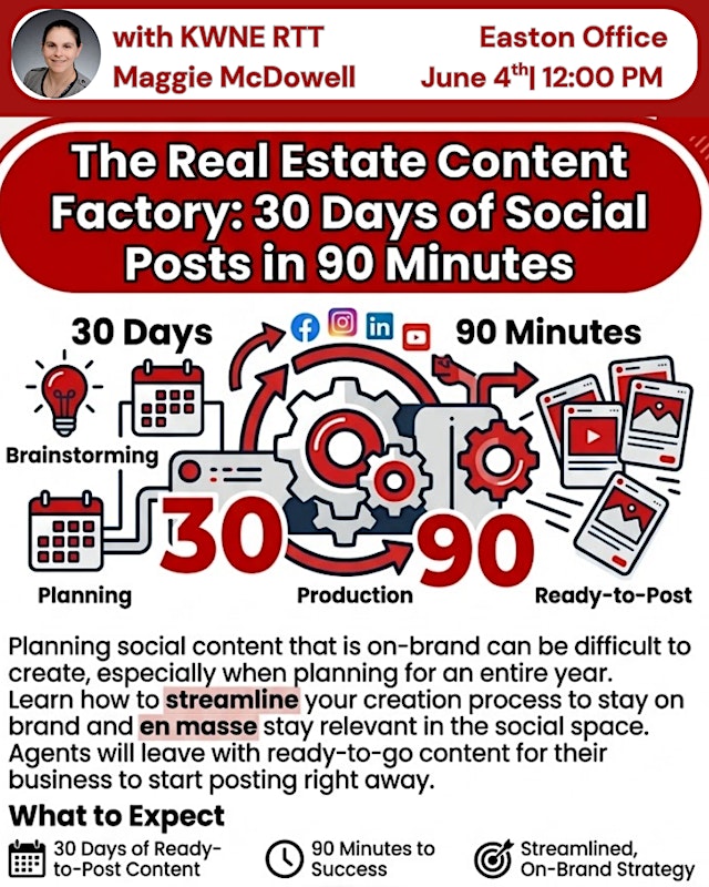 Image principale de The Real Estate Content Factory: 30 Days of Social Posts in 90 Minutes