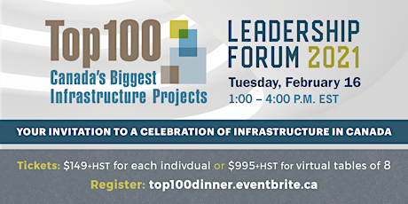Top 100 Projects Leadership Forum 2021