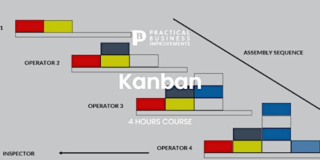 Kanban primary image