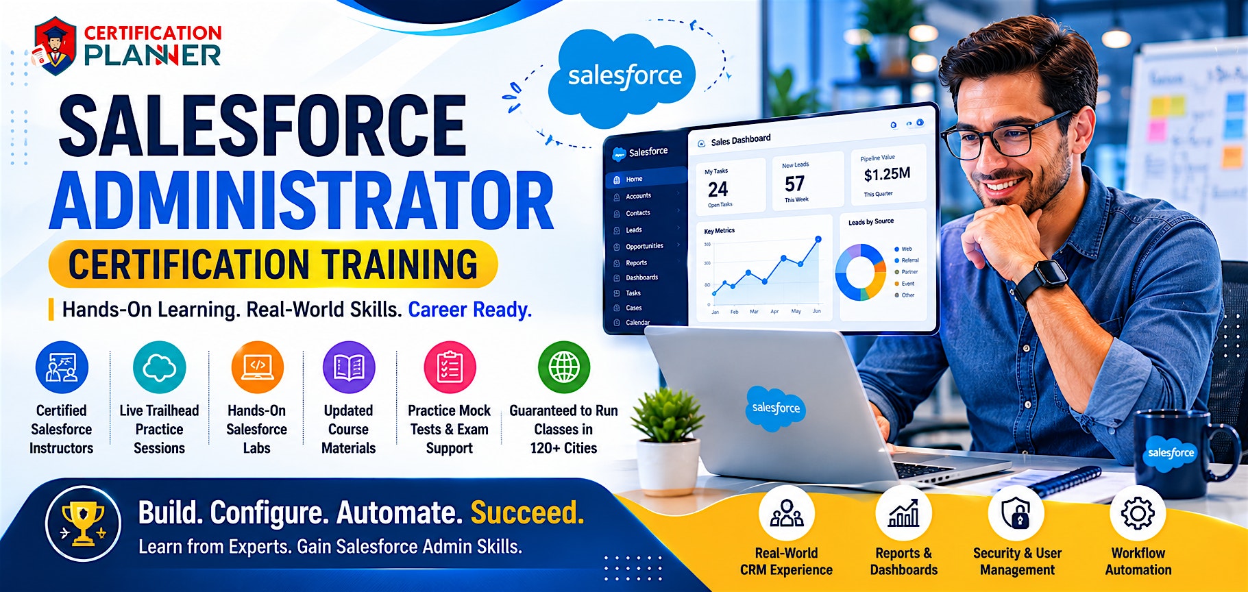Buffalo Salesforce Admin Certification Training | Updated & Guaranteed