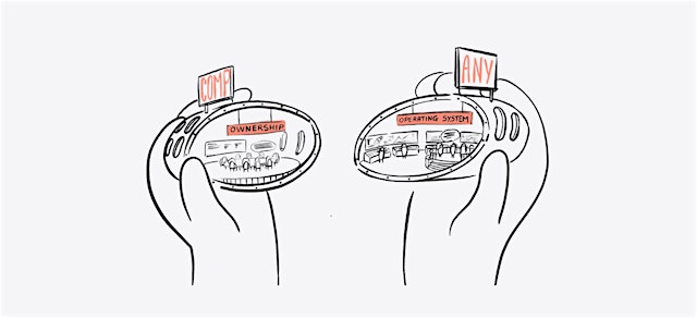 Image principale de Explore the concept of Steward-ownership
