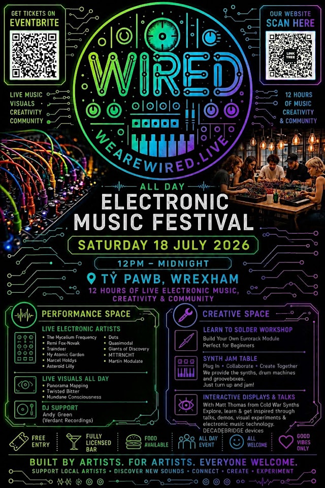 Primaire afbeelding van GWYL WIRED FESTIVAL 2026