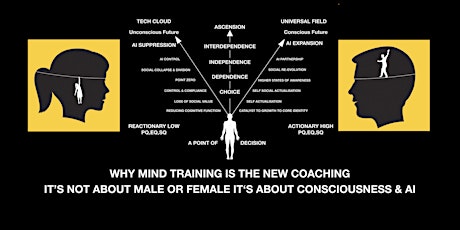 Hauptbild für EVER THOUGHT OF BECOMING A COACH — HERE’S WHY YOU DON’T WANT TO!!