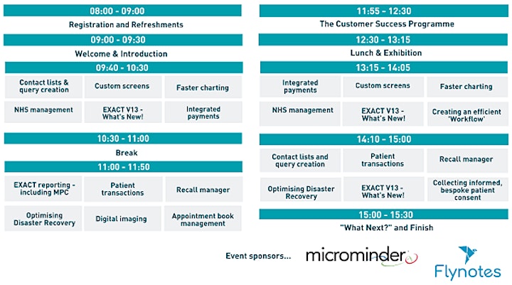 User Day Scotland | Software of Excellence EXACT Training image