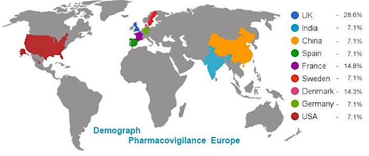 Pharmacovigilance Europe 2023 image