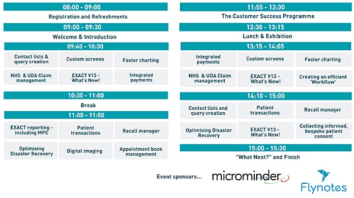 User Day North | Software of Excellence EXACT Training image