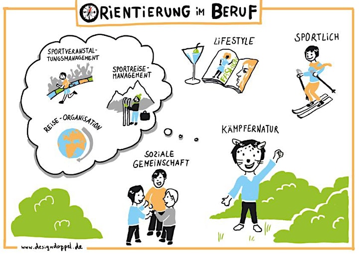 Holijob Berufscoaching - Orientierung, Inspiration, Sinn und Zufriedenheit: Bild