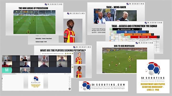 
		PROFESSIONAL FOOTBALL - PLAYER RECRUITMENT AND SCOUTING WORKSHOP - LEVEL 3 image
