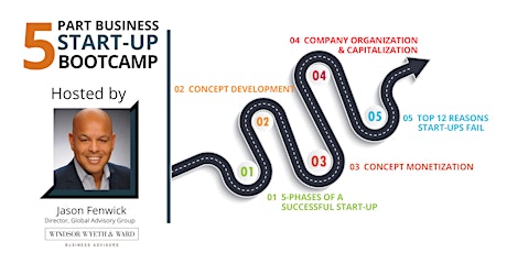 2021 Start-Up Business Bootcamp | 5 Part Live Webinar Series primary image