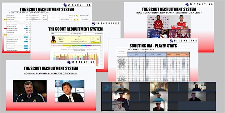 PROFESSIONAL FOOTBALL - RECRUITMENT AND PLAYER SCOUTING WORKSHOP - LEVEL 1 image