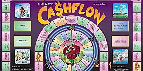 Juego de CashFlow