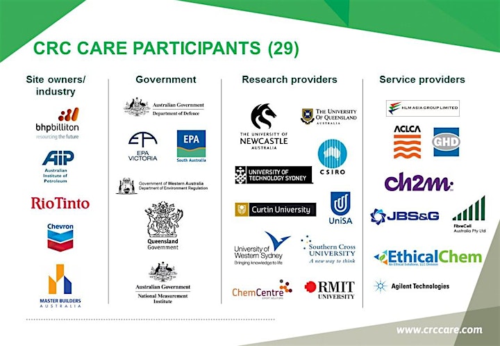 CleanUp Emerging Contaminants Symposium 2021 image