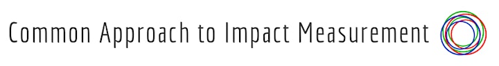 Performance and Impact Measurement for Cooperatives image