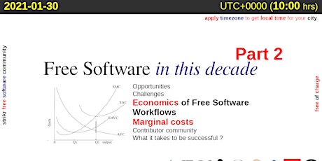 Free Software in this decade (Economics perspective) primary image