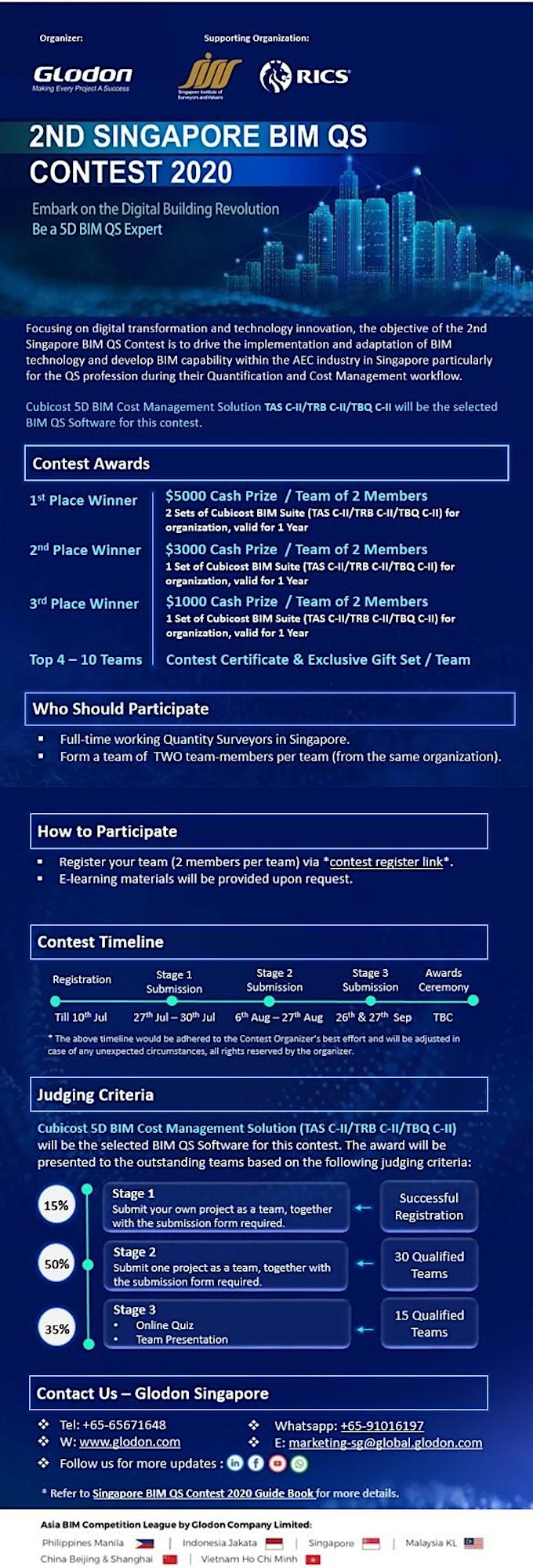 Singapore BIM QS Contest 2021 image