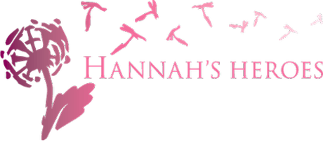 Hannah's Heroes 6th Annual "Merrywisher" Golf Tournament primary image