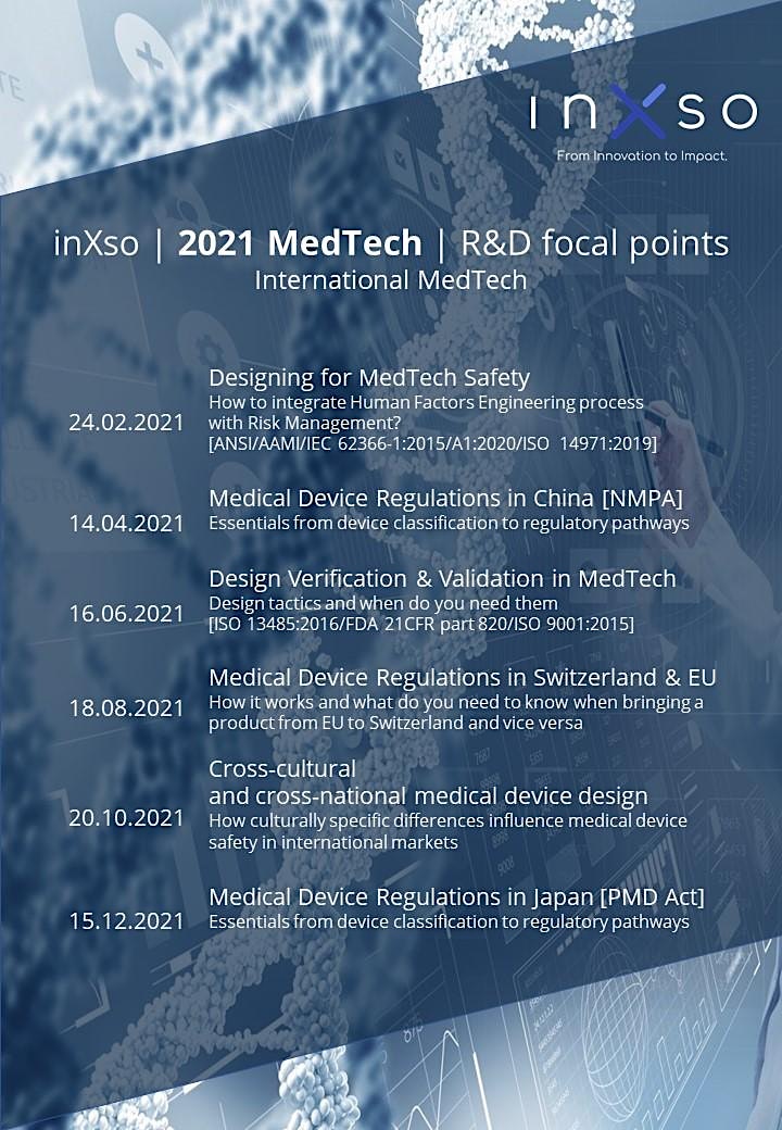 
		inXso 2021 MedTech Series image
