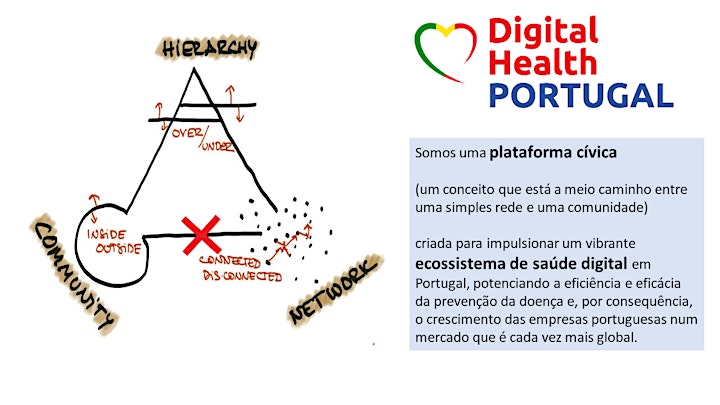 imagem 3º Meetup Digital Health Portugal: Um novo tempo para a Saúde em Portugal?