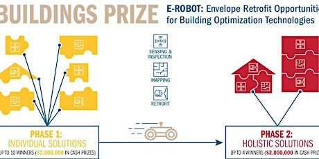 Construction Robotics Forum: March 2021 primary image