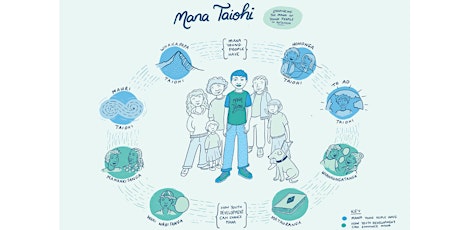 Mana Taiohi primary image