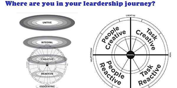 Leadership Circle Profile (LCP Mar 2021) self-assessment for change leaders