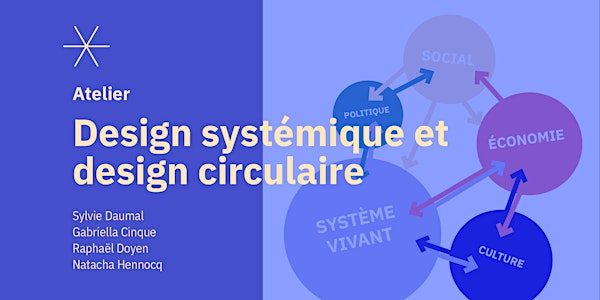[ATELIER] Design systémique et design circulaire
