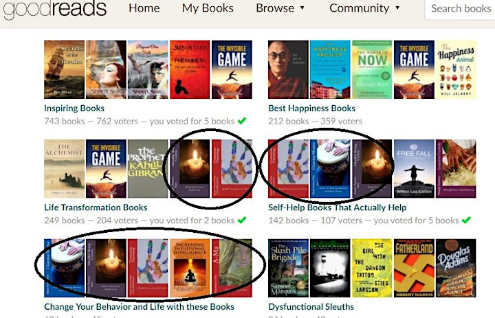 Change your behavior Goodreads Best Books List