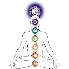 Experience Kundalini Yoga primary image