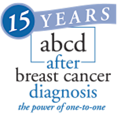 Party With A Purpose- ABCD: After Breast Cancer Diagnosis primary image