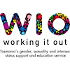 Logotipo de Working It Out Inc
