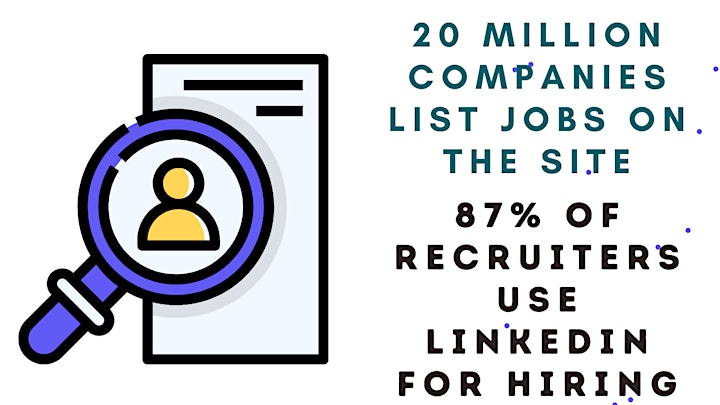 Resume ReVamp  & LinkedIn Update & Strategy Consult image