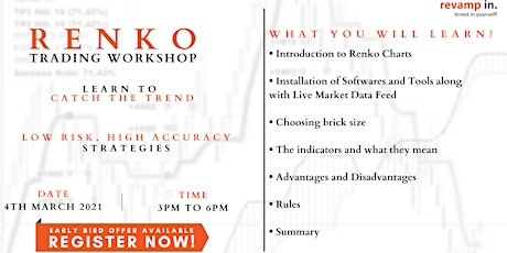 Renko Trading Workshop primary image