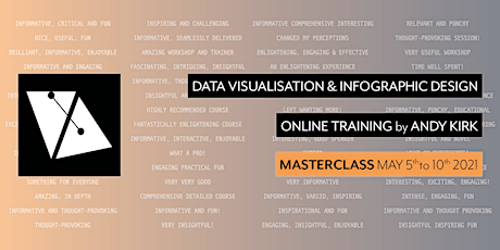 Masterclass in Data Visualisation & Infographic Design | Online Training primary image