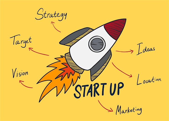 MINDSHOP™| Should Early-Stage Bootstrap or Seek VC Investment? image