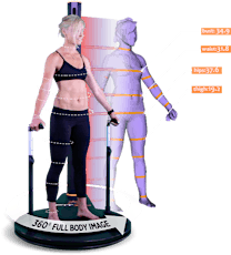 Sports Basement Sunnyvale Presents the Amazing Fit3D ProScanner primary image