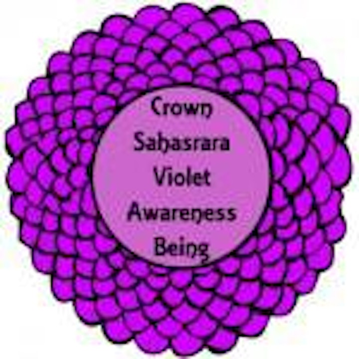 On-Line Chakra Healing - 7 Week Workshop image