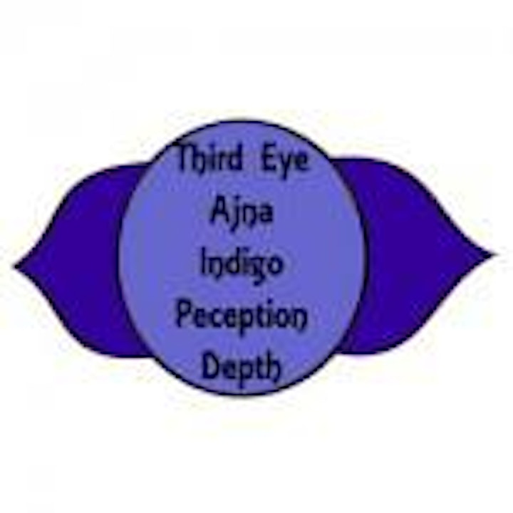 On-Line Chakra Healing - 7 Week Workshop image