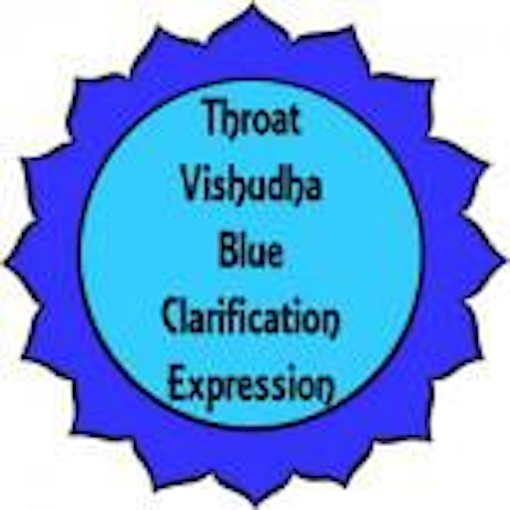 On-Line Chakra Healing - 7 Week Workshop image
